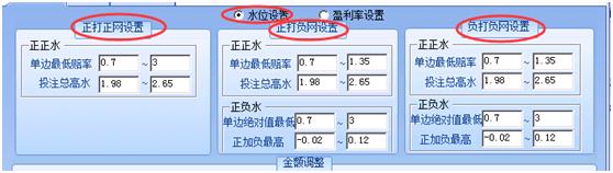 冒死揭秘行业暴利,冒死揭秘骗局