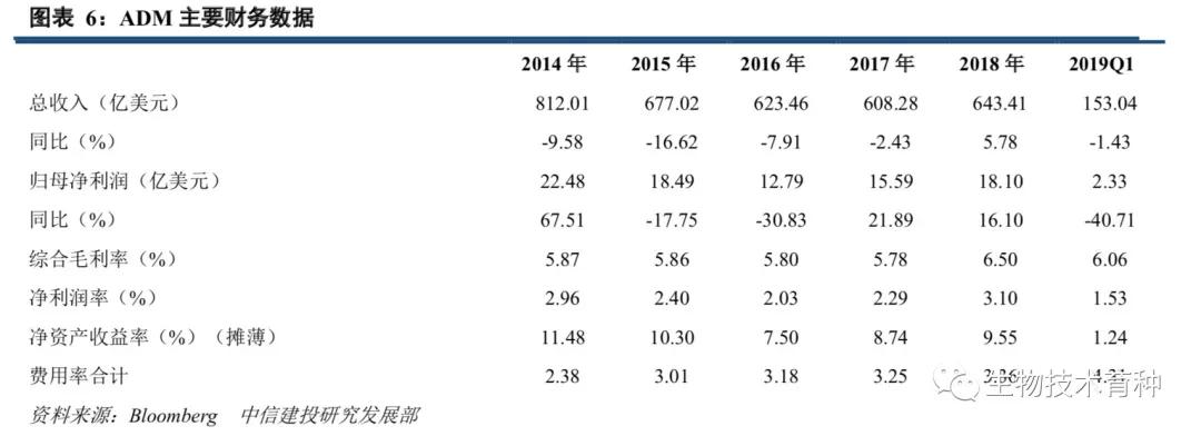 adm璺ㄥ浗绮晢,鍏ㄧ悆绮晢宸ㄥごadm