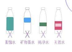 国际赛事为何偏爱百岁山？小小瓶装水大有文章