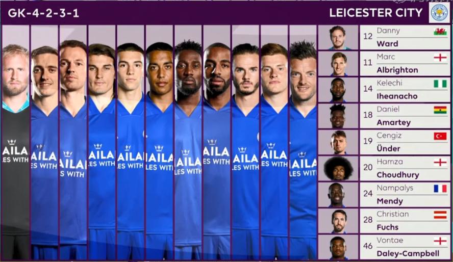 2-1，英超最强黑马2连胜！4分钟2球奠定胜局，曼联迎来噩耗