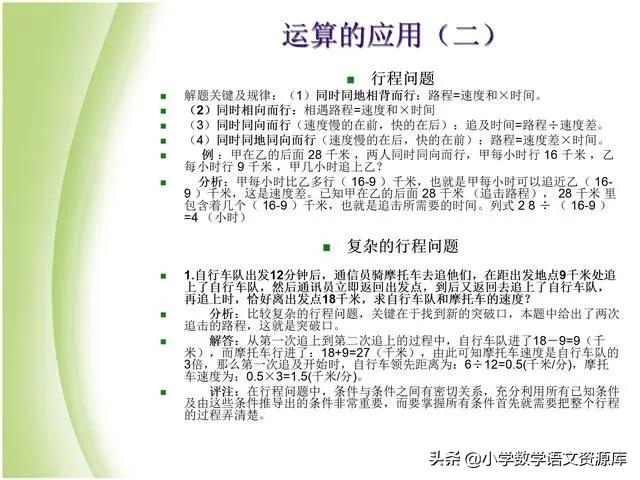 小升初数学复习PPT:数的运算、代数与几何初步知识、比与比例