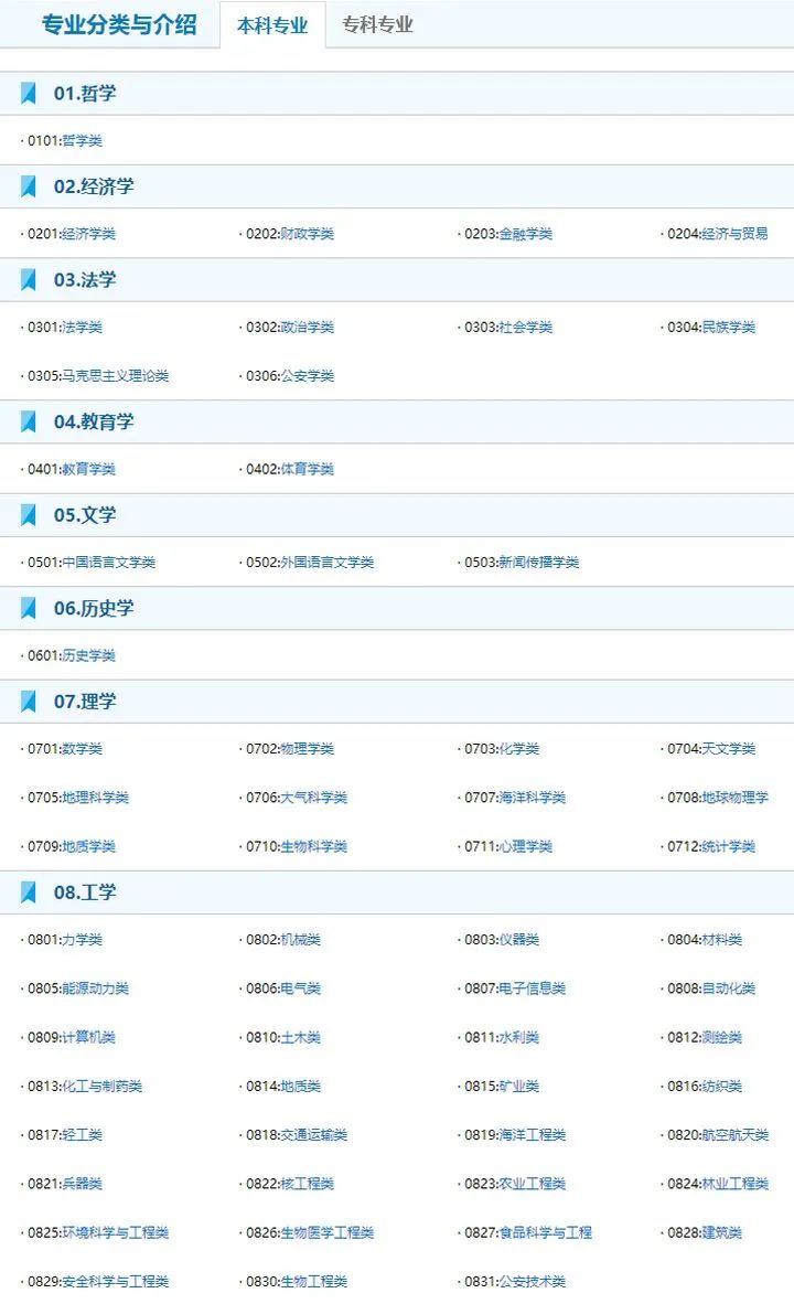 大学生如何选购笔记本电脑?(各大专业电脑推荐)