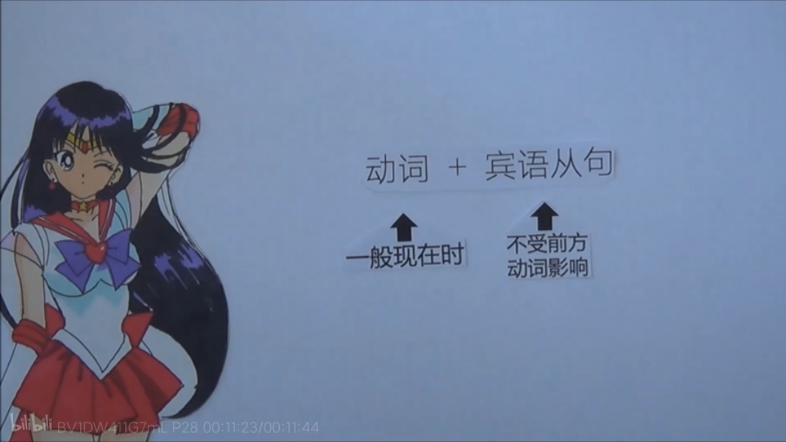 英语语法全英讲解宾语从句,人教版宾语从句知识点