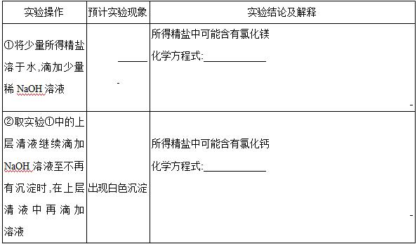 中考化学实验仪器必考知识点,中考化学易错题讲解视频