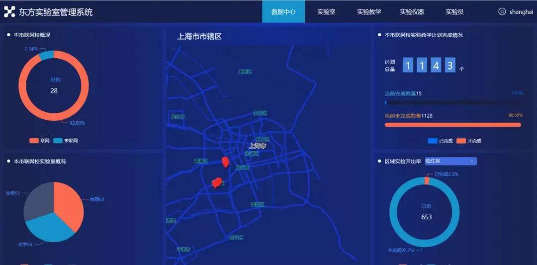 来自东方教具勋然教育产品部的一封信