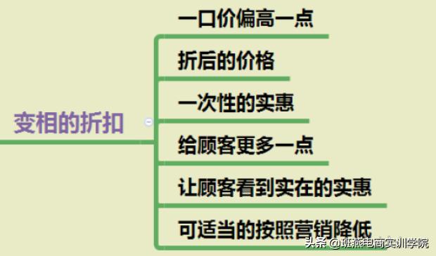 超详细打造爆款技巧,淘宝爆款打造流程