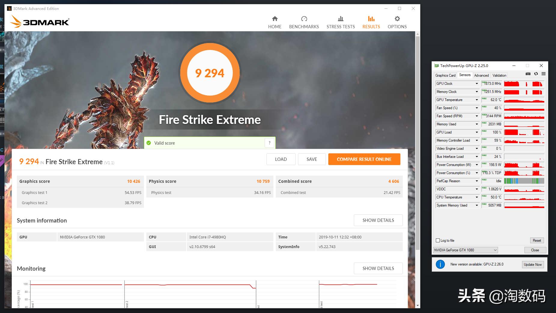 gtx1080ti显卡猛禽,1080显卡搭配13600kf吃鸡测试