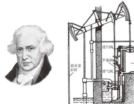 木工机械是一种非常重要的工具,木工工具演变过程