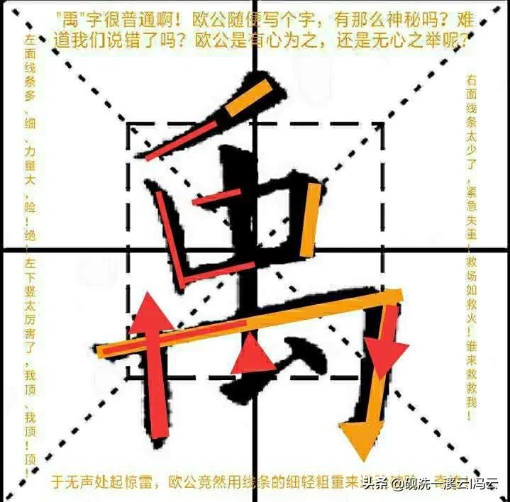 九成宫每日一字横字写法,九成宫每日一字分析