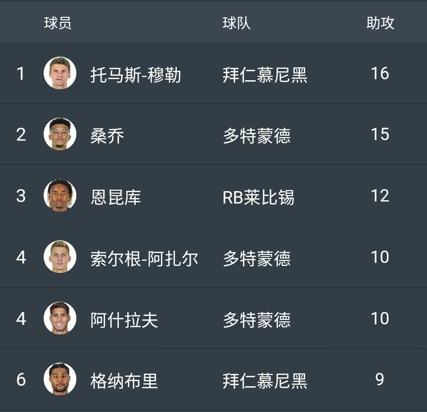 德甲停赛原因,停赛前的最后一场比赛的视频