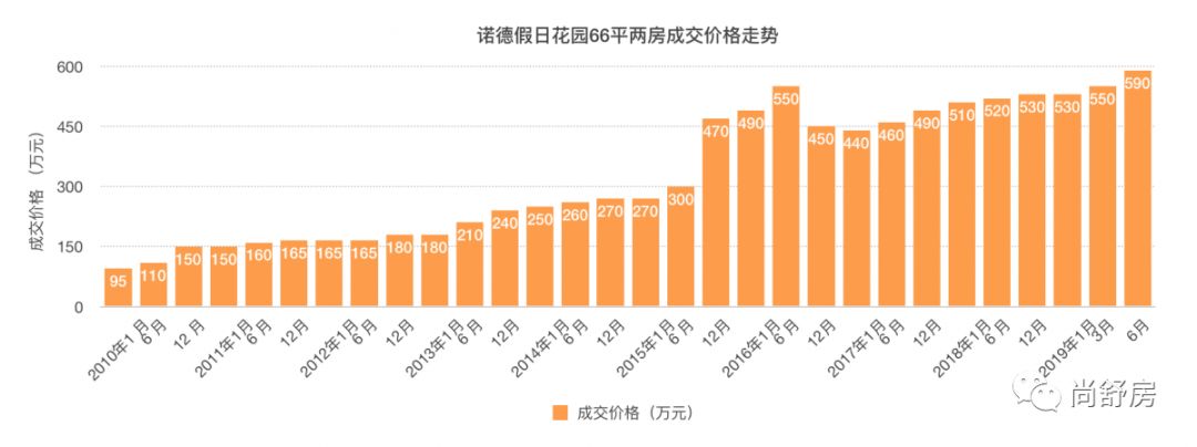 10年暴涨1000倍的股票,10年暴涨1000倍股票