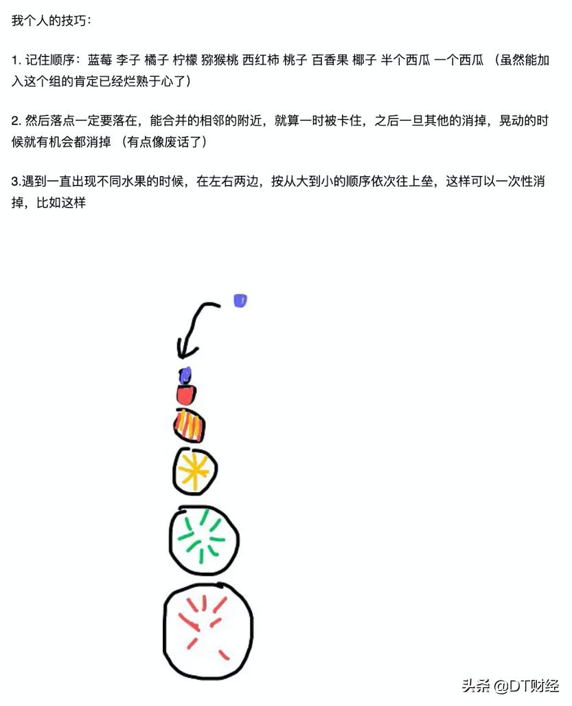 众人合成大西瓜游戏,一起来合成大西瓜游戏视频