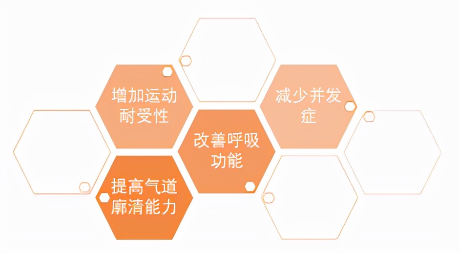 一岁宝宝肺上有痰是肺炎吗,小孩肺炎肺上有痰怎么办