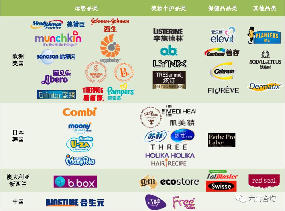 若羽臣直播运营,若羽臣跨境电商