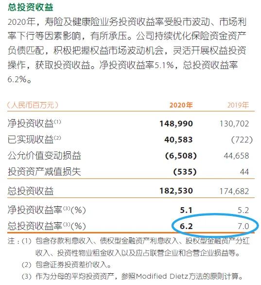 浅谈保险公司培训收获与心得,浅谈保险公司运营改革