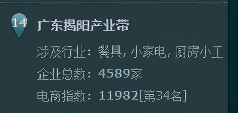 揭阳的地理文化历史,广东揭阳最大的魅力是什么