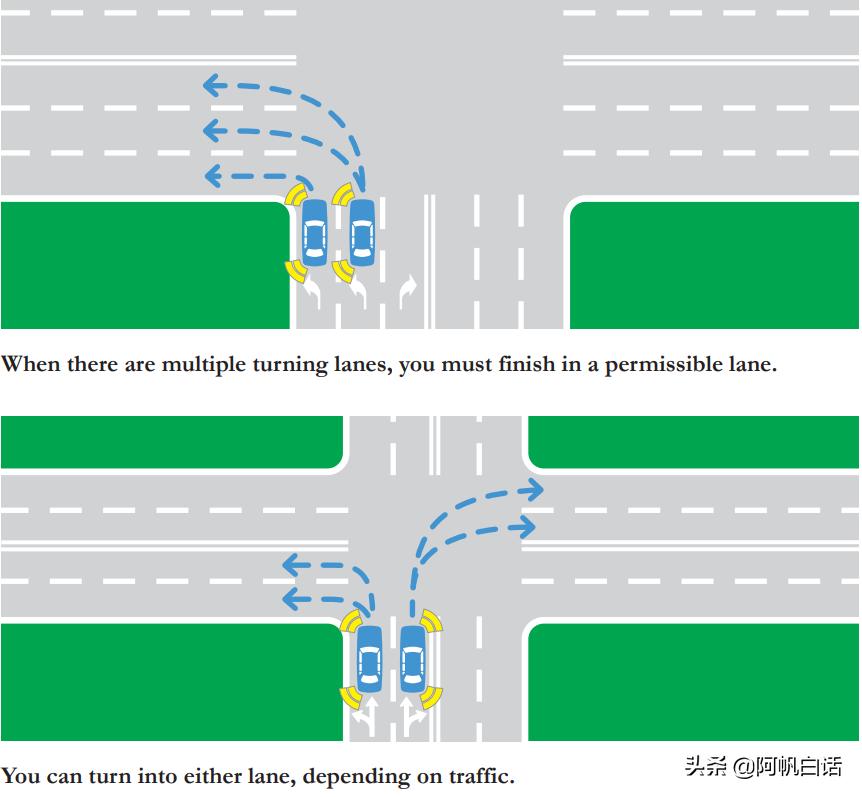 澳洲悉尼驾照路考最新视频,悉尼路考通过率最大的考场