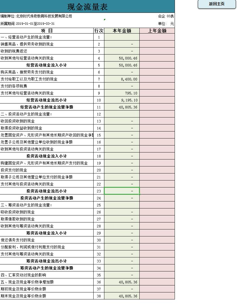 财务软件到期后怎么做账,新公司怎么用财务软件做账