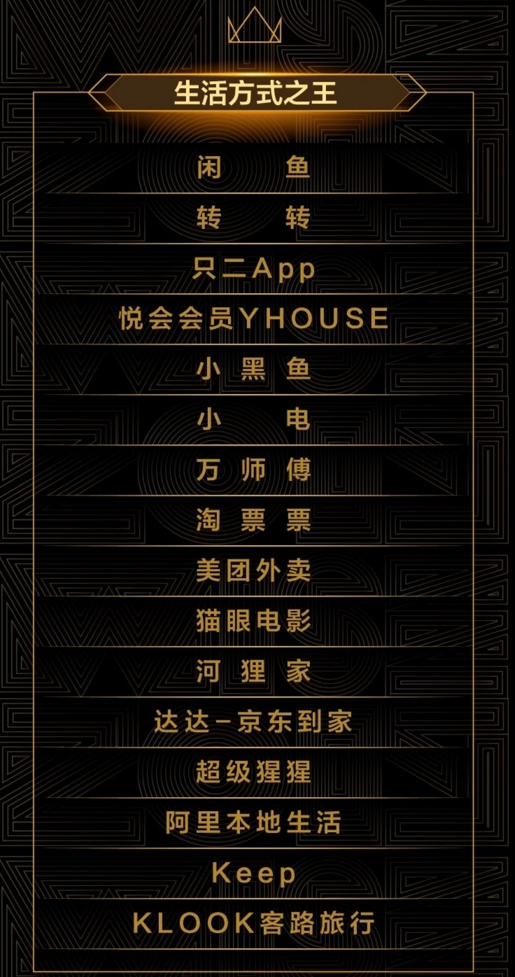 wise2021新经济之王独角兽,36氪2020wise新经济之王大会