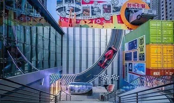 购物中心5年规划,跨界购物中心营销策略