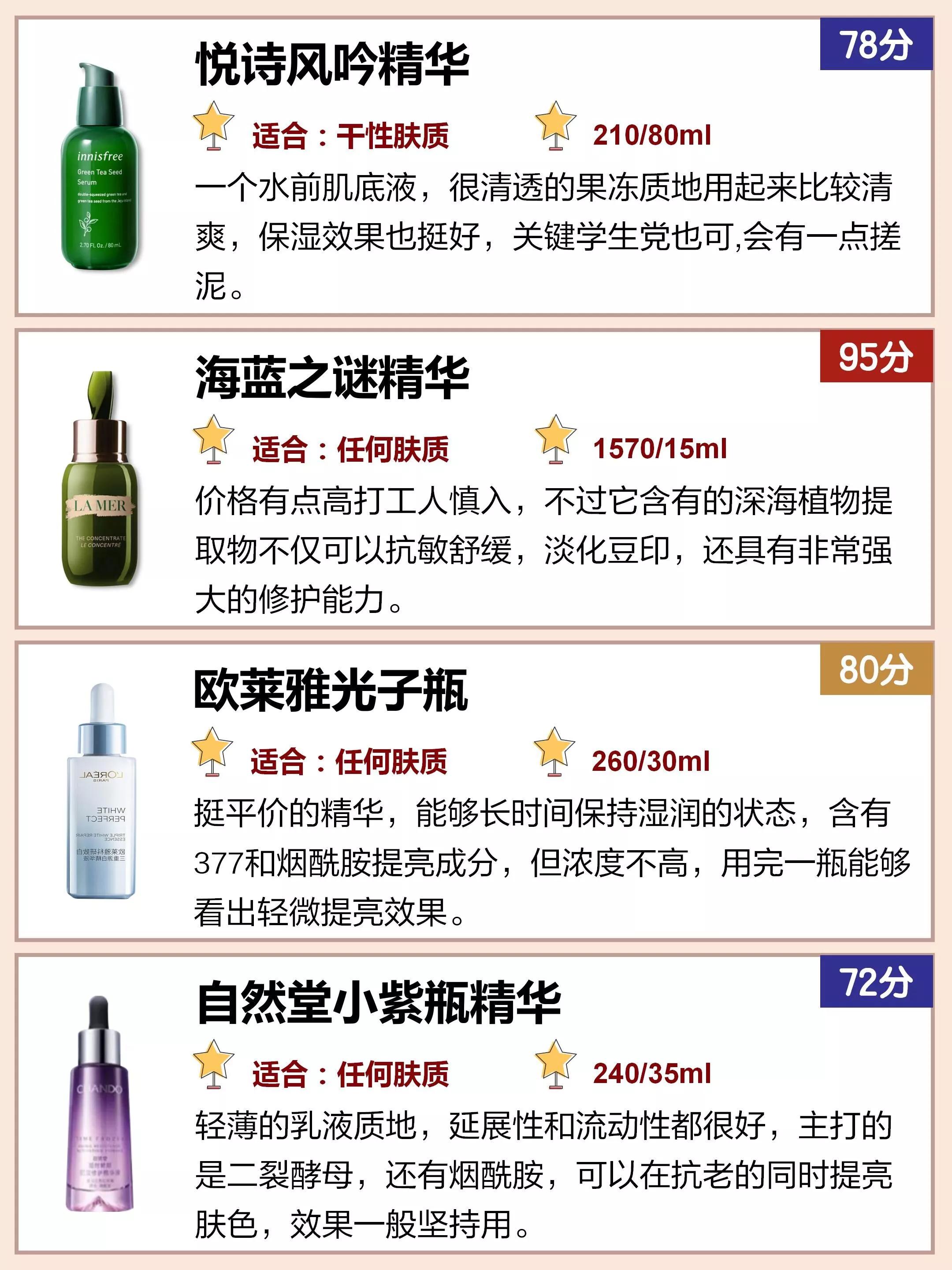 抗氧化提亮保湿抗老面部精华液,提亮肤色改善暗沉的精华液平价