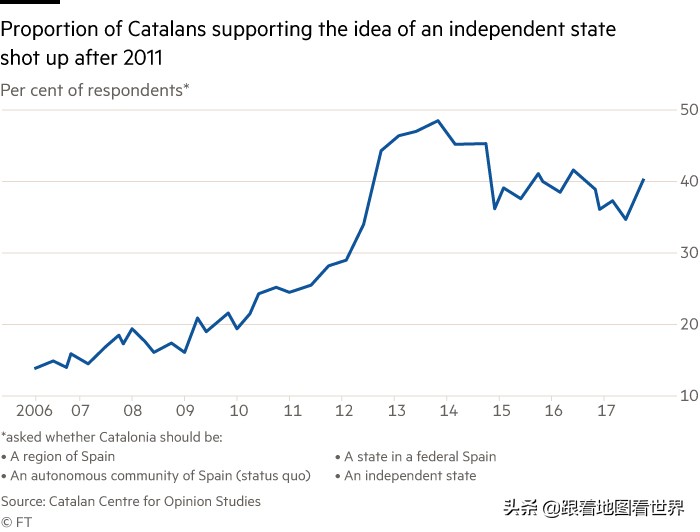 你所不知道的“非典型领土”,地位到底有多特殊?