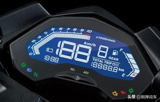 本田豪爵摩托车哪个好,春风摩托250sr和豪爵铃木gsx250r