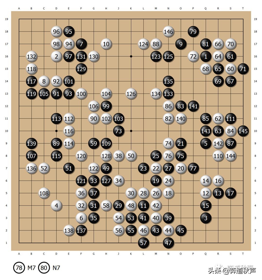 周末局面选点分析十八年后纹枰重逢岁月沧桑林海峰超时负俞斌