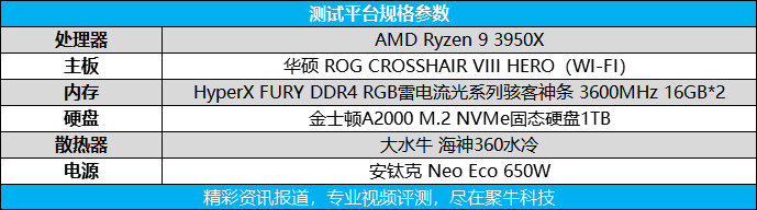 amd显卡驱动肾上腺素版win10,性能暴增amd发布肾上腺素版驱动