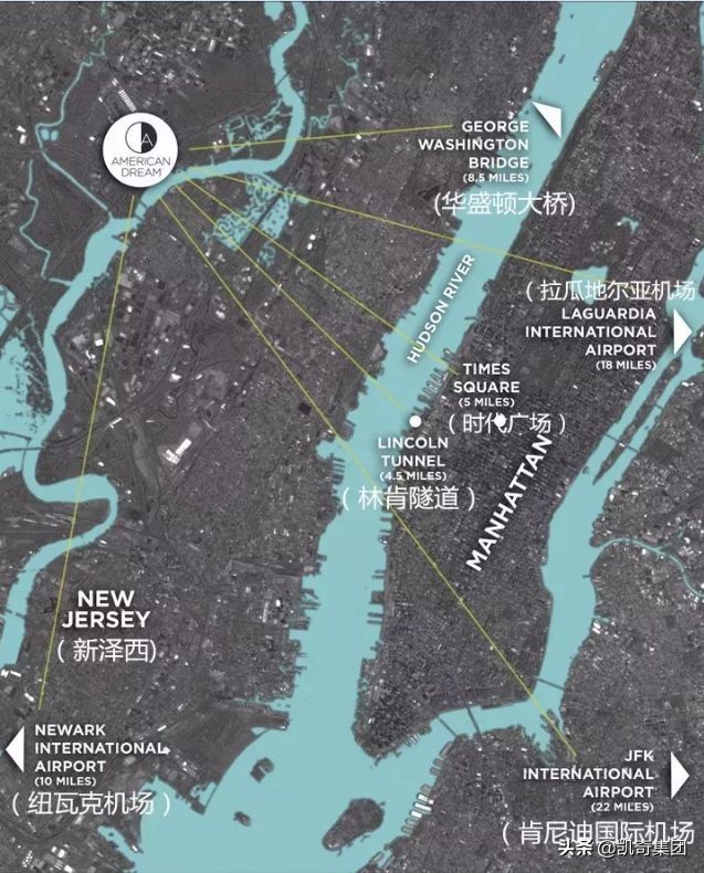 凯奇分享｜“商业+”模式下，有哪些火遍全球的体育综合体？