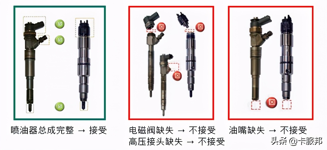 博世置换件,博世交换件是什么意思