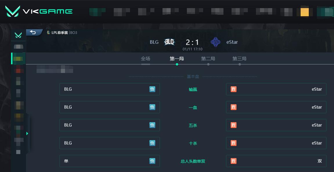 lol毒瘤英雄排行榜,新版本毒瘤lol