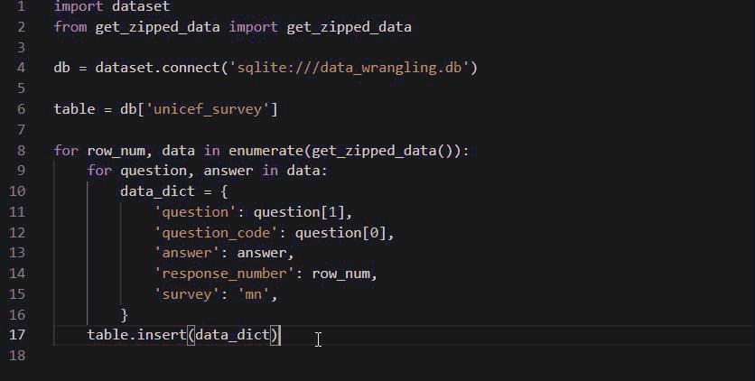 vscode中常用的快捷键有哪些,vscode怎么快速写代码