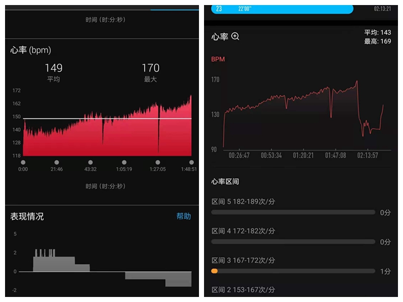 amazfitt-rexpro璺戞娴嬭瘎,amazfitt-rexpro杩愬姩娴嬭瘎