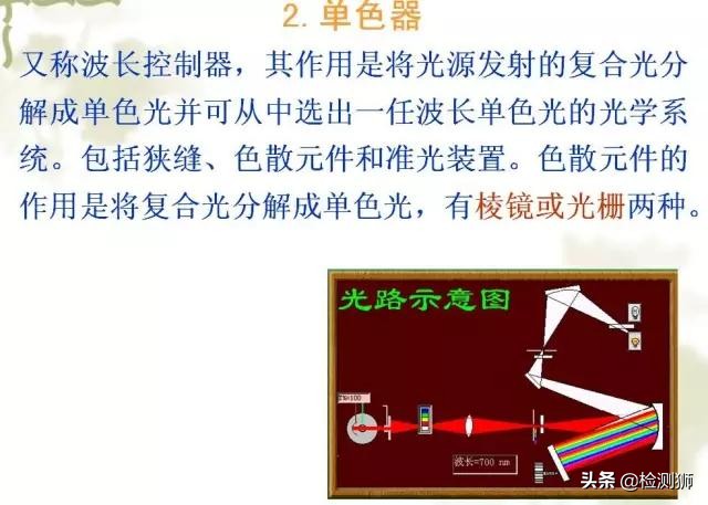 实验室基本操作注意事项,实验室实验操作教程