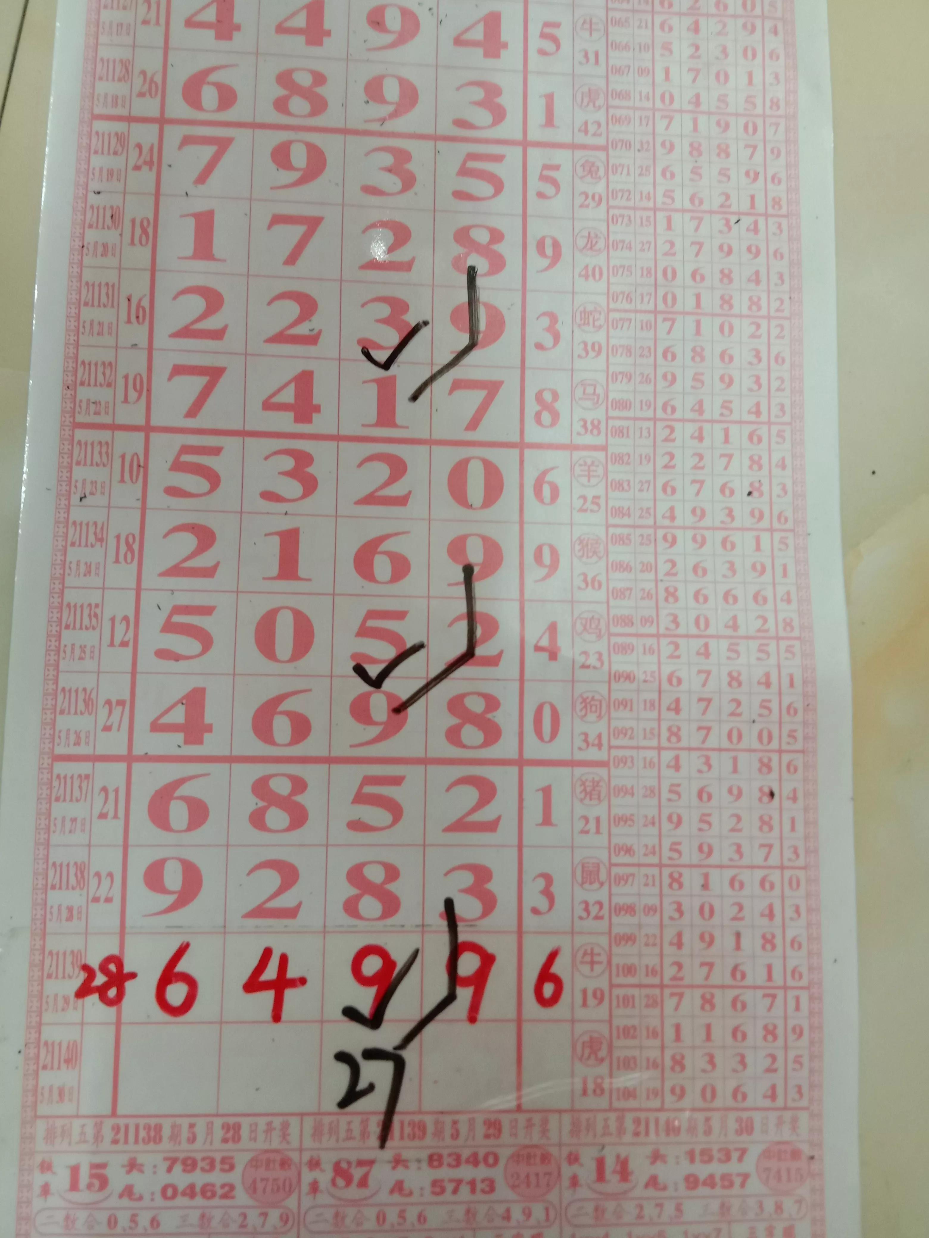 排列五第21162期规律,排列5第21173期精准走势