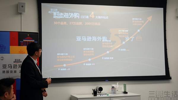 亚马逊2018购物节,亚马逊购物节现状