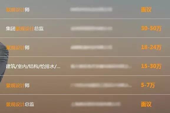 学美术专业干什么最挣钱,学美术能从事的行业有哪些