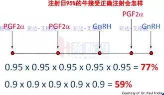 多多牧场高产奶牛的寿命,奶牛生产前有哪些症状