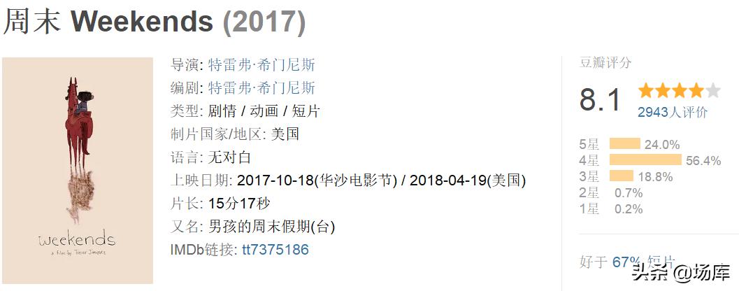 3分钟看完豆瓣高分短片,9部有趣的高分短片
