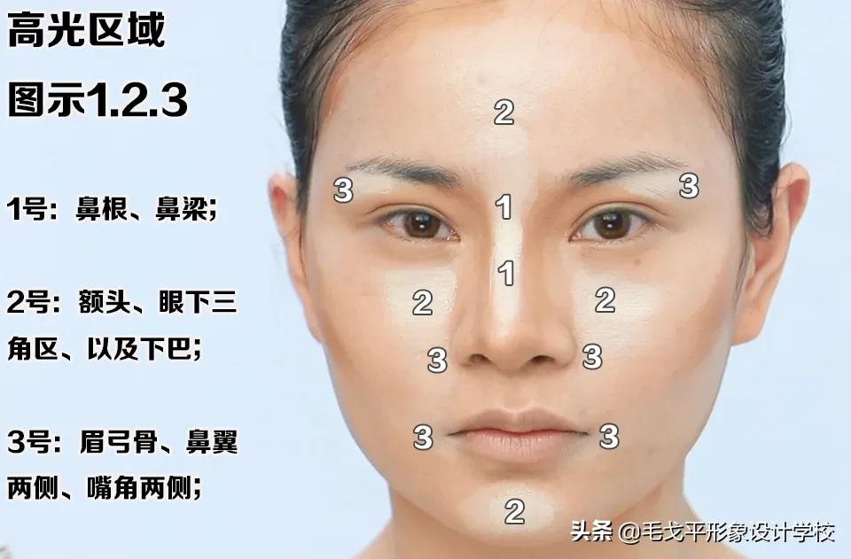 扁平的脸如何变立体微整,整骨脸变扁平怎么办