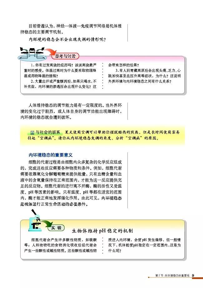 高中生物选择性必修3知识点,高中生物必修三课本电子版
