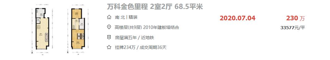 南京十大降价小区排名,南京河西十大最好小区