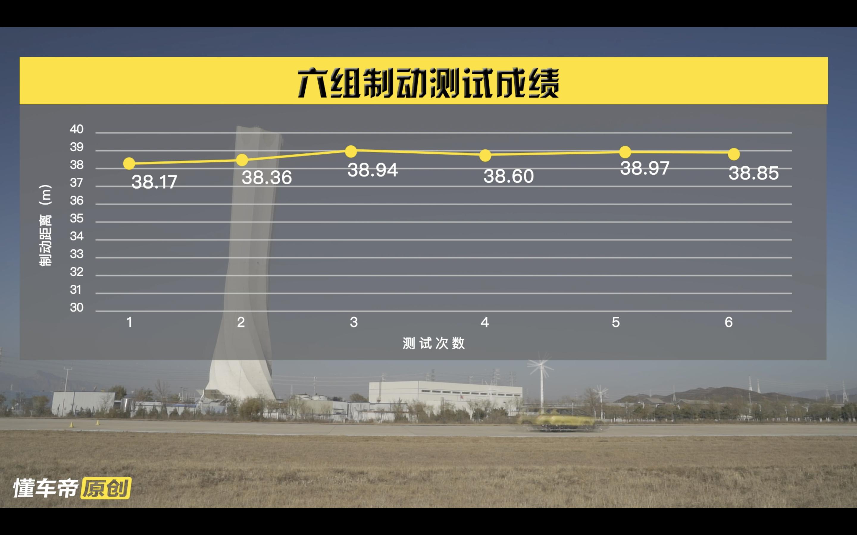 大众捷达vs5自动悦享版上路多少钱,捷达vs5汽车评中评