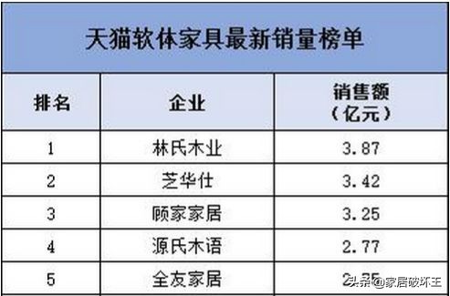 功能性沙发测评与推荐,单人功能性沙发推荐测评