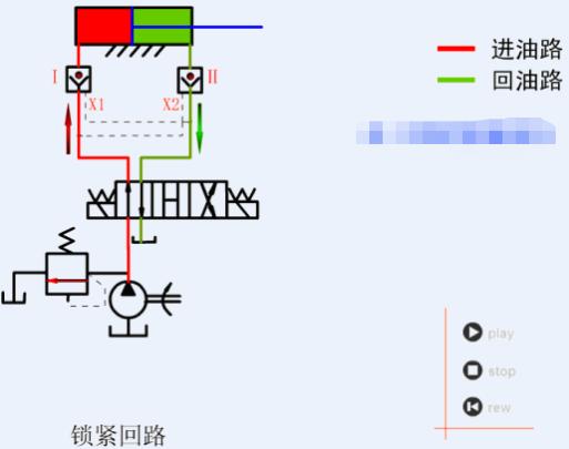 液压油泵工作原理动画演示视频,液压回路简单动态图