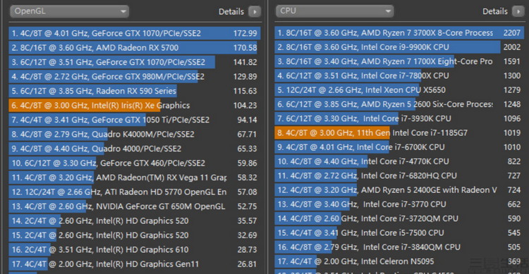 surfacepro8i5i7,surfacepro8和ipad