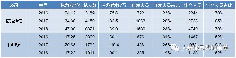 股票硕贝德,硕贝德满仓