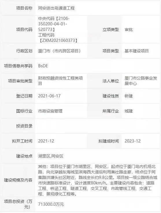 鐜笢娴峰煙鏂板煄鏈潵鍙戝睍,鐜笢娴峰煙鏂板煄鏈潵瑙勫垝