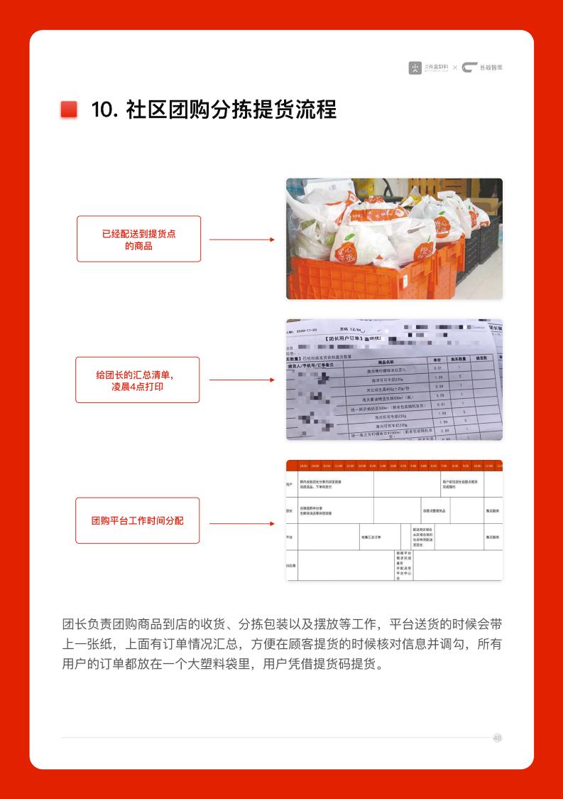 陶小开：16291字的超级辨析「社区拼团模式」，干货